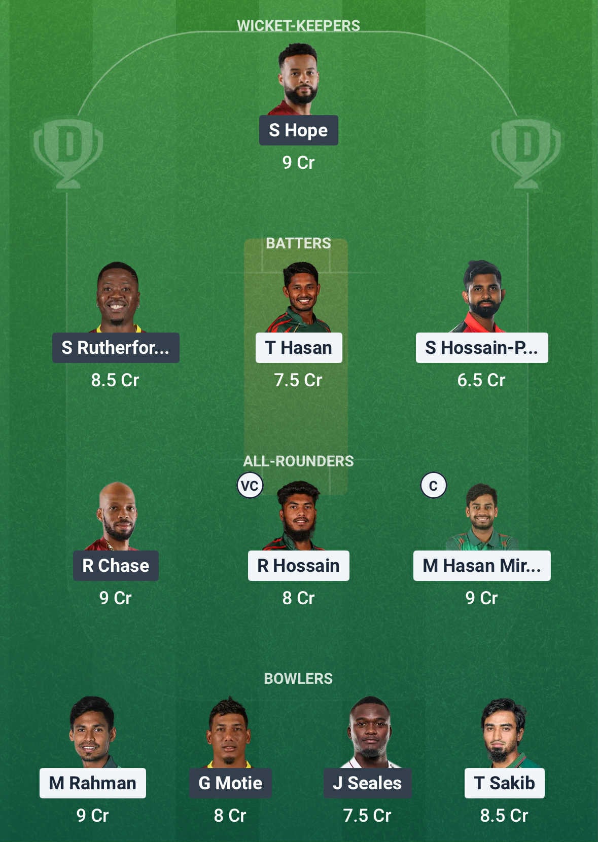 BAN vs WI Dream11 Prediction