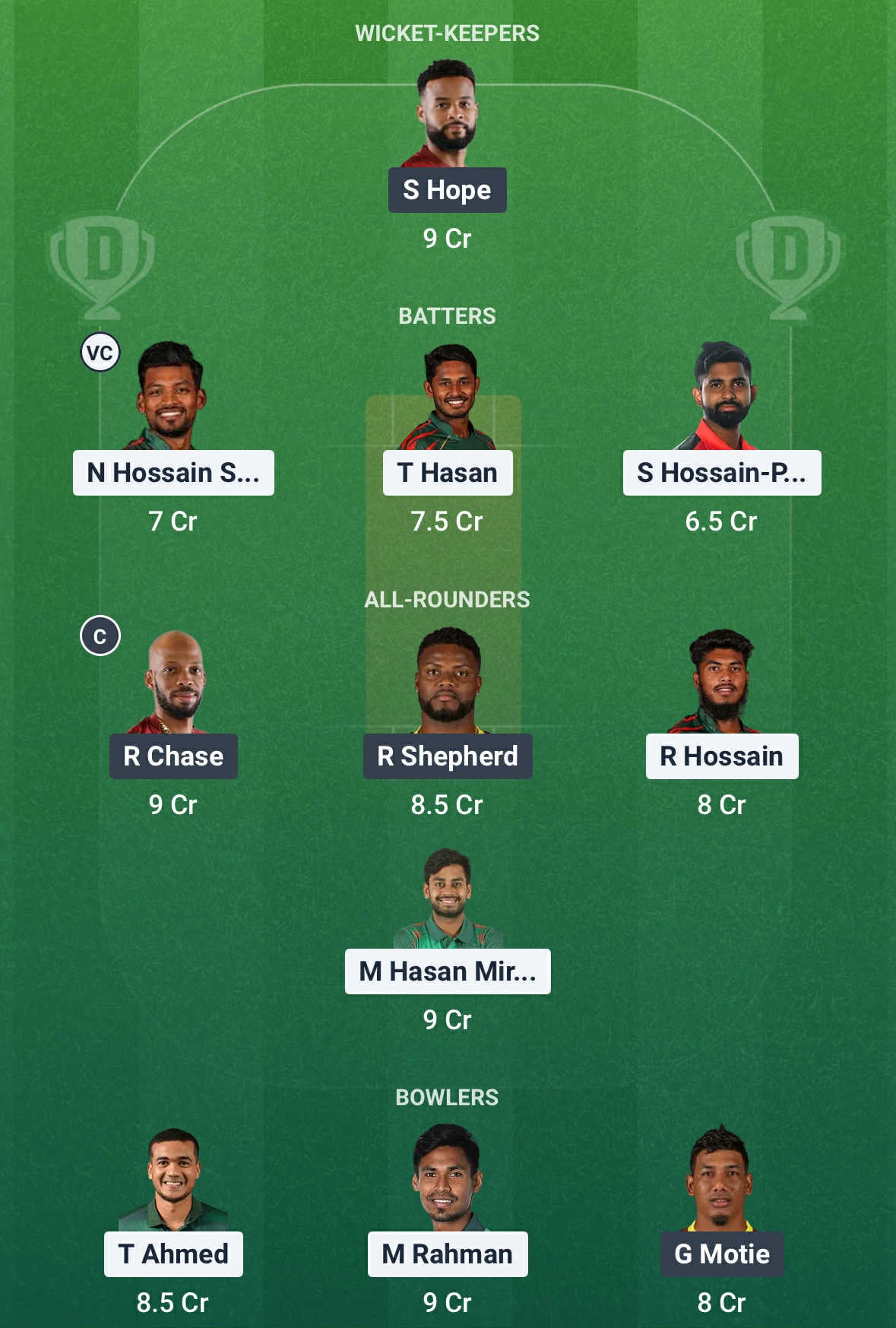 BAN vs WI Dream11 Prediction