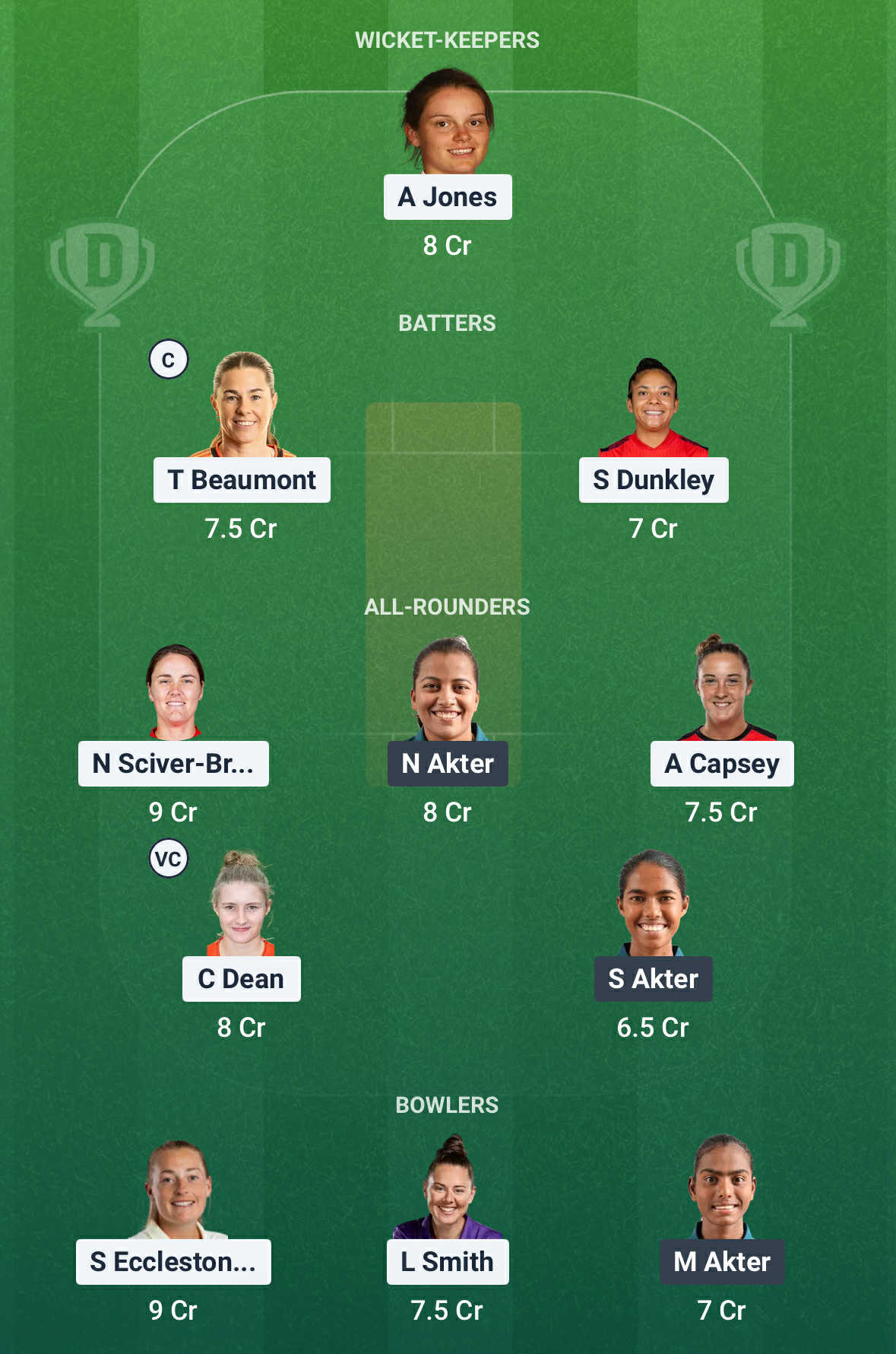 ENG vs BAN Dream11 Prediction