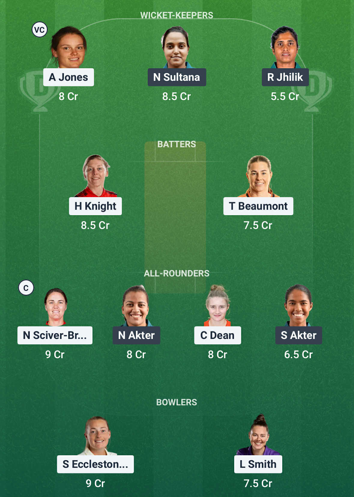 ENG vs BAN Dream11 Prediction