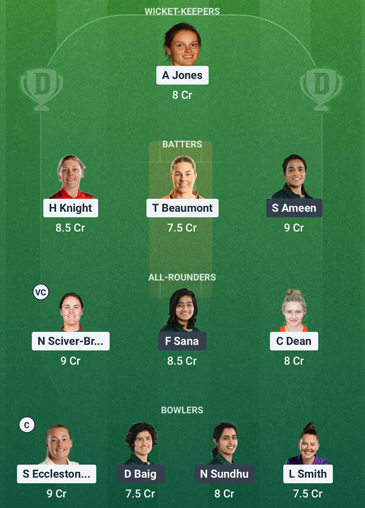 ENG vs PAK Dream11 Prediction
