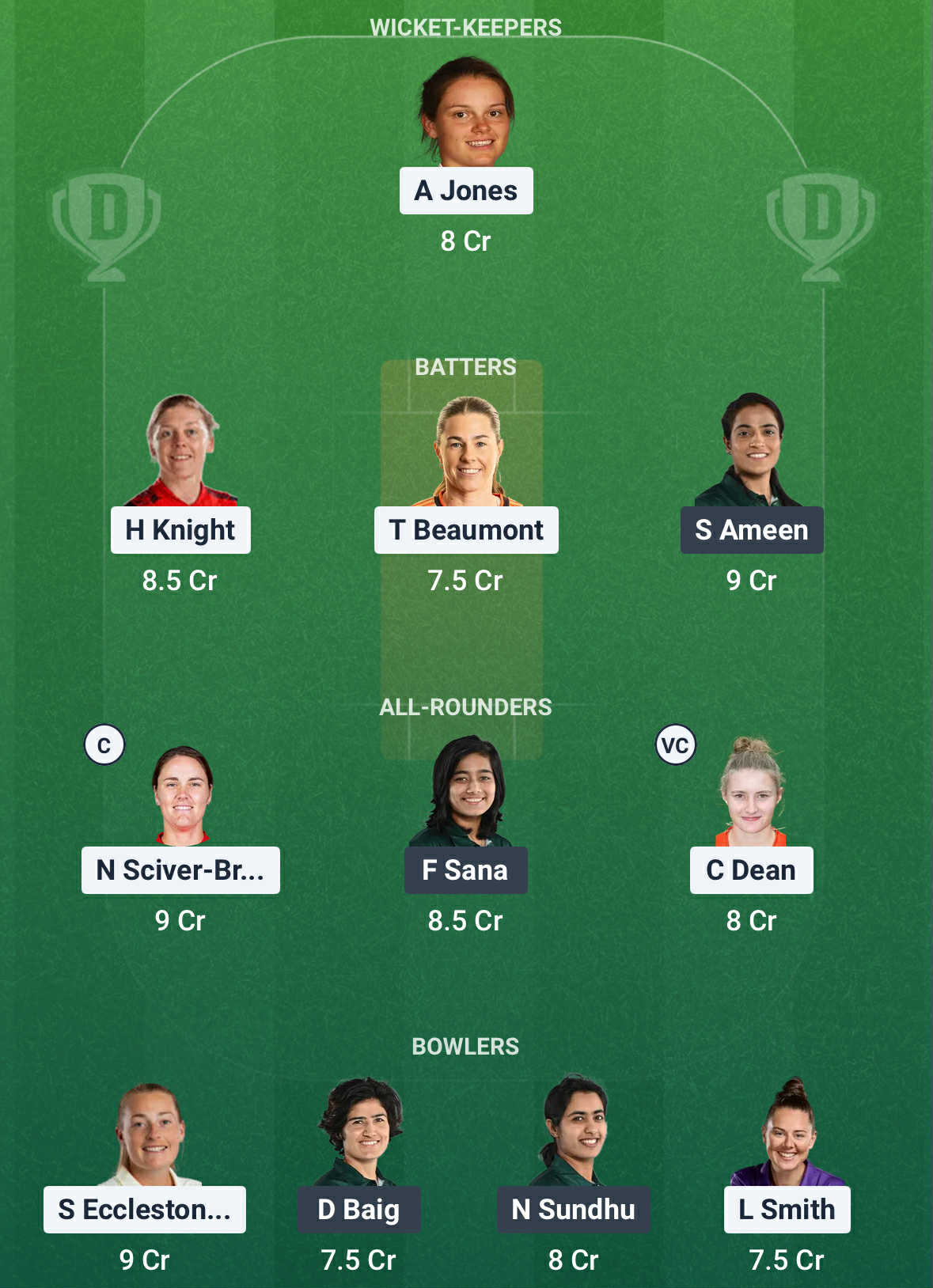 ENG vs PAK Dream11 Prediction