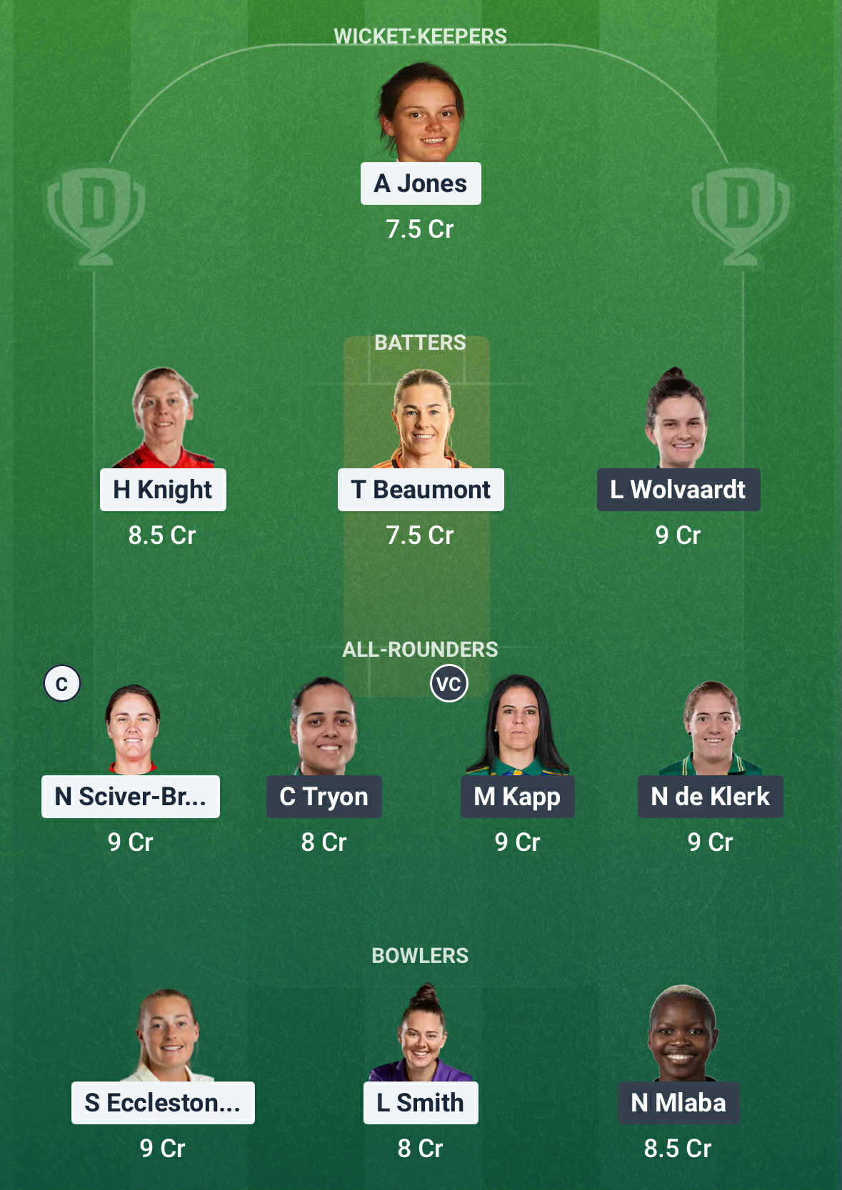 ENG Vs SA Dream11 Prediction1