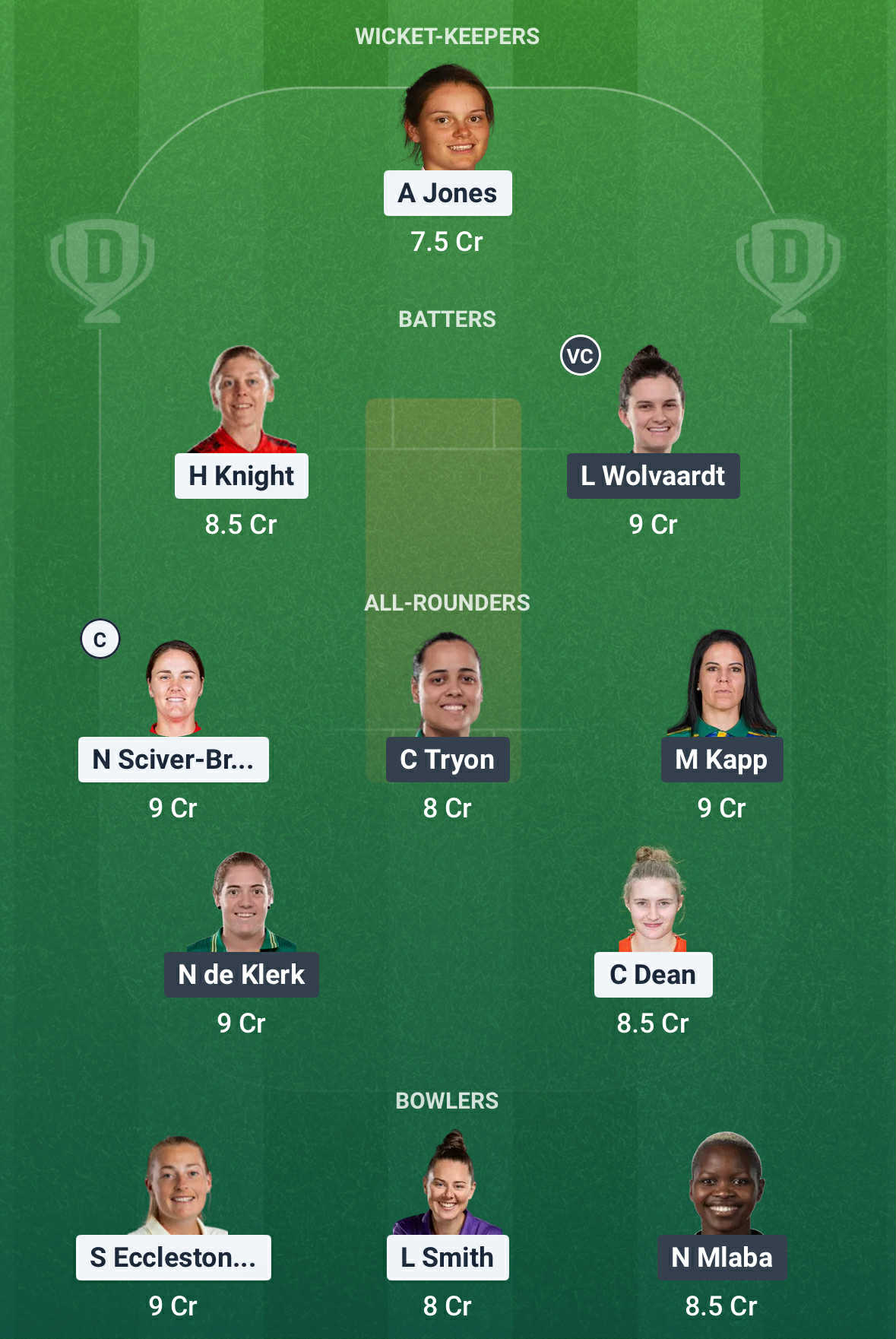 ENG Vs SA Dream11 Prediction2