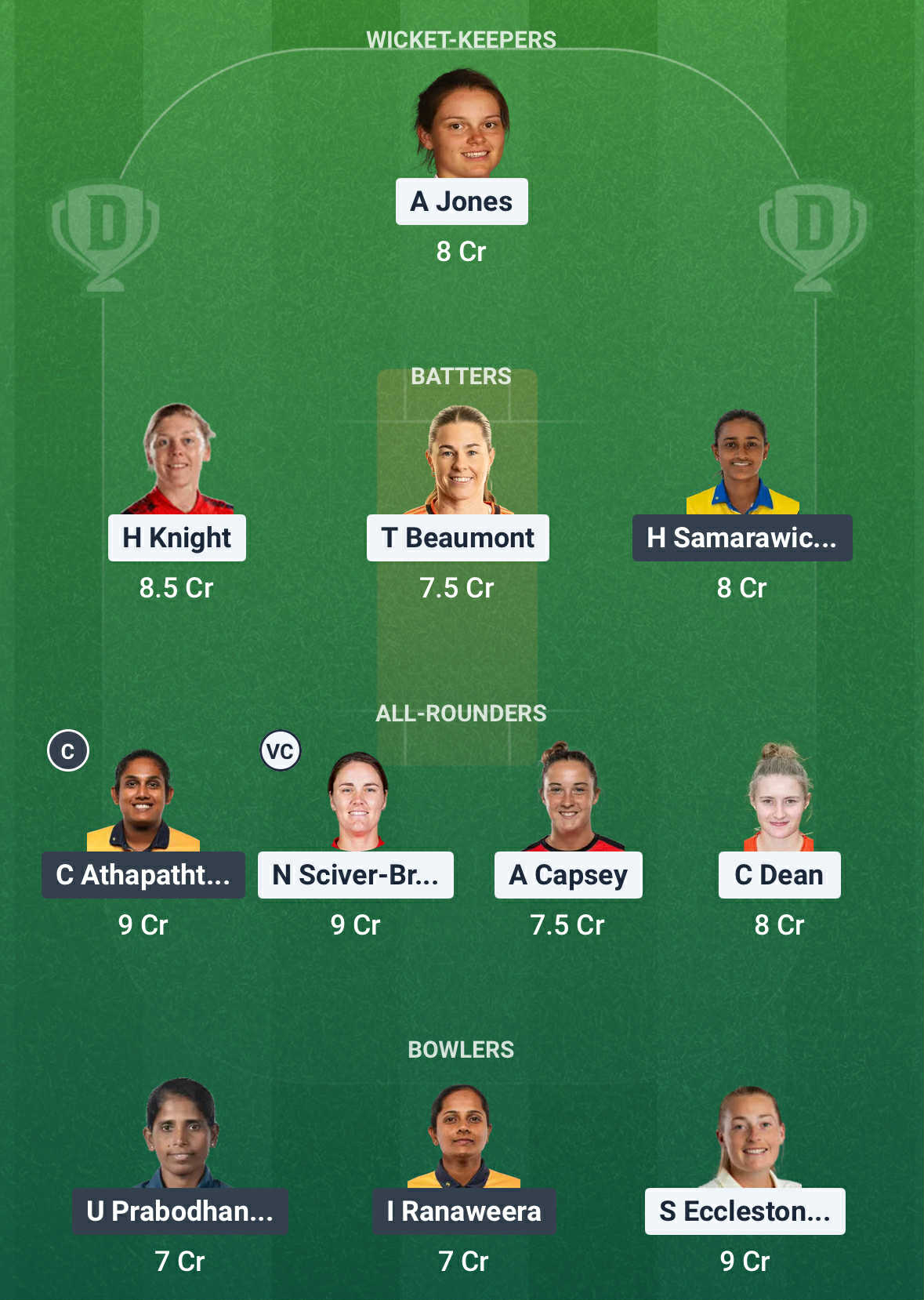 ENG vs SL Dream11 Prediction