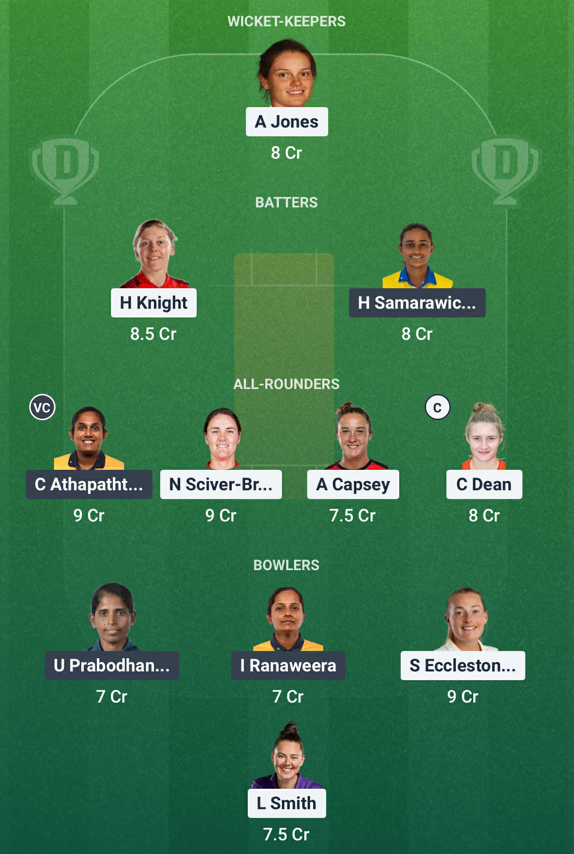 ENG vs SL Dream11 Prediction