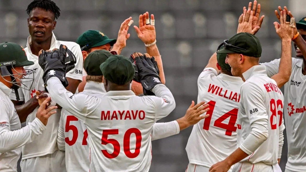 ICC Test Rankings