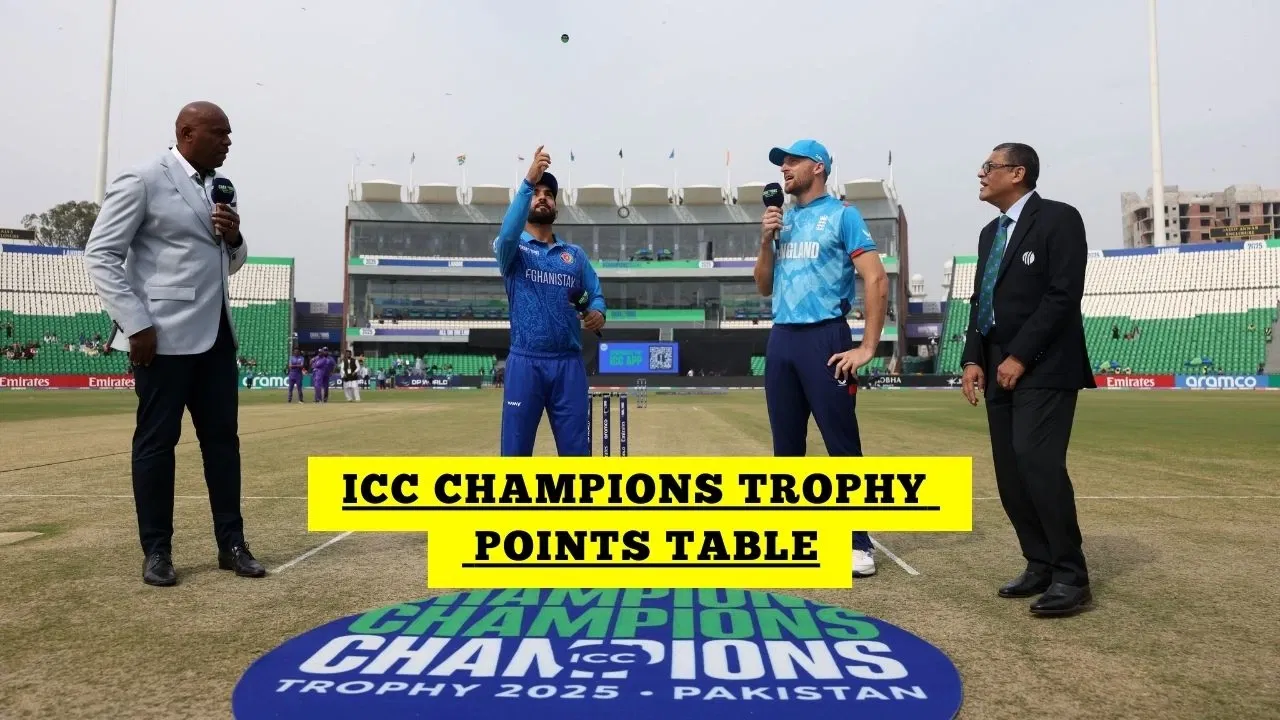 ICC Champions Trophy 2025 Points Table After Afghanistan Vs England