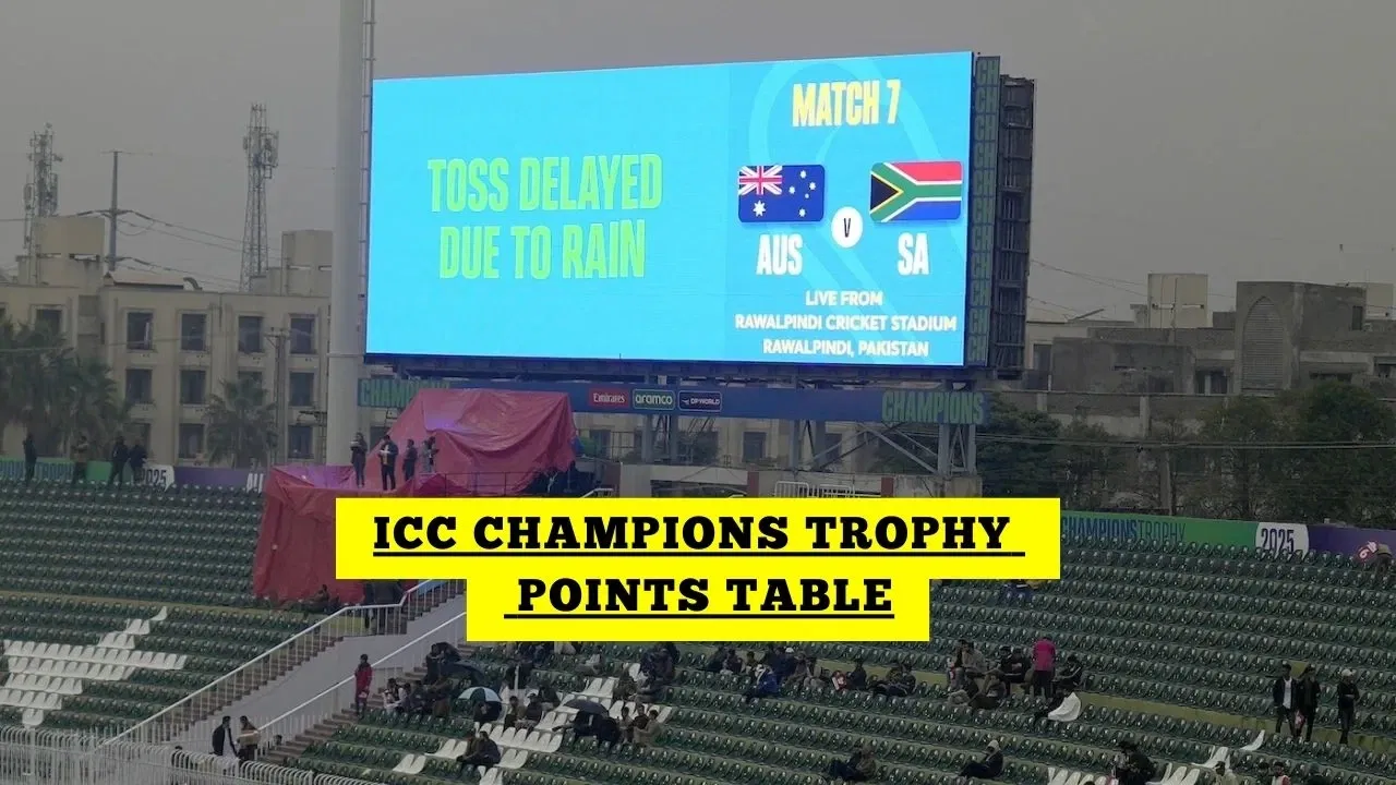 ICC Champions Trophy 2025 Points Table After Bangladesh Vs New Zealand