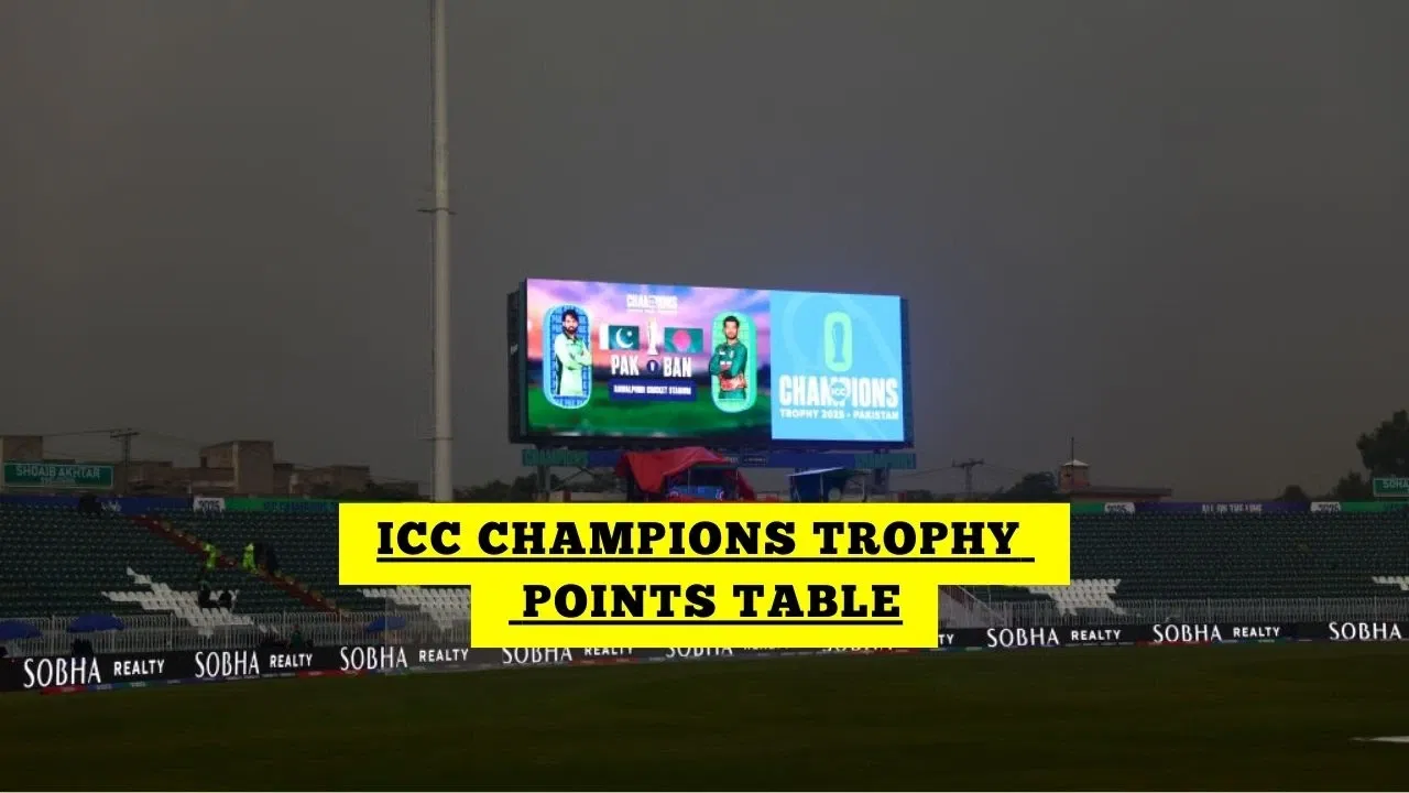 ICC Champions Trophy 2025 Points Table After Pakistan Vs Bangladesh 1