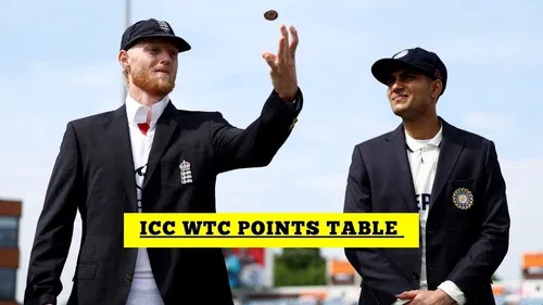 ICC World Test Championship Points Table WTC Table After India Vs England
