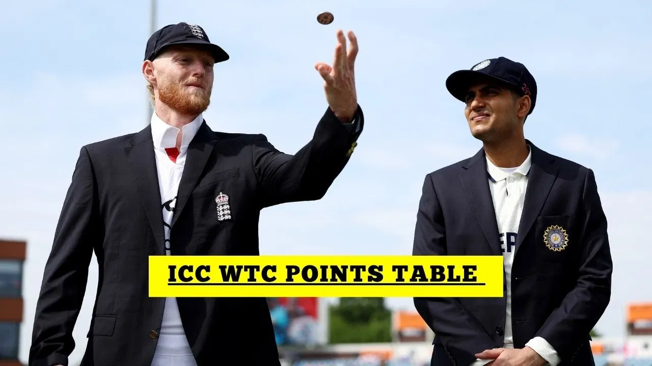 ICC World Test Championship Points Table WTC Table After India Vs England 1st Test