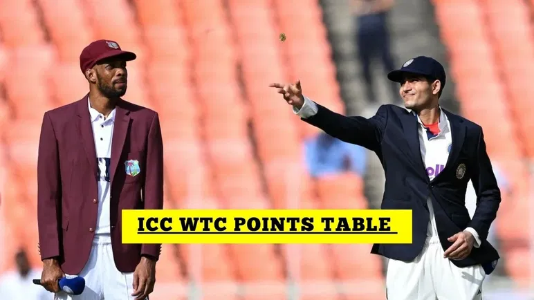 ICC World Test Championship Points Table WTC Table After India Vs West Indies 1st Test