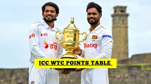 ICC World Test Championship Points Table WTC Table After Sri Lanka Vs Bangladesh Test