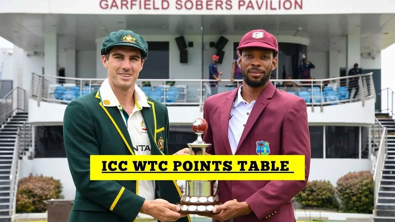 ICC World Test Championship Points Table WTC Table After West Indies Vs Australia