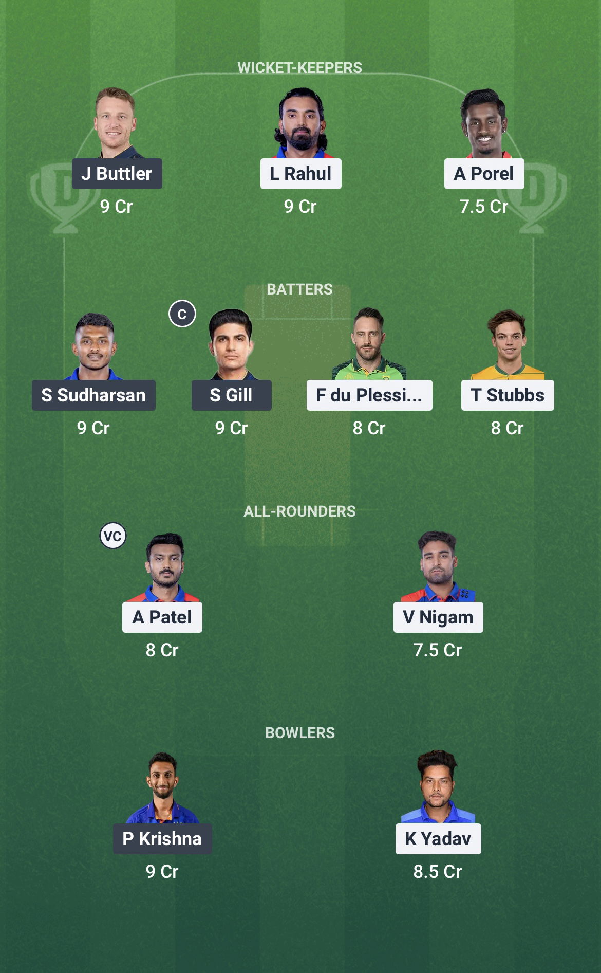 IMG 2169 DC Vs GT Dream11 Fantasy prediction dramm11 IPL 2025 team