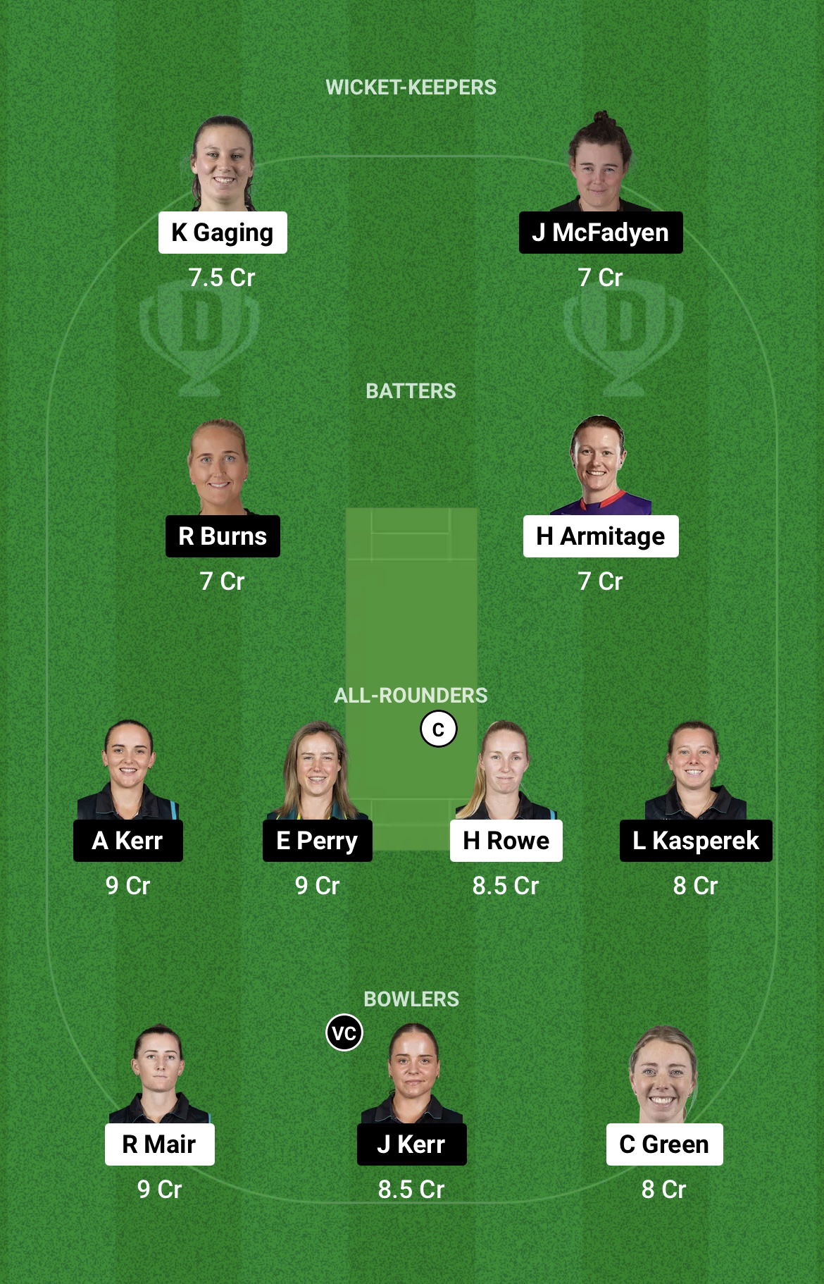 CH-W vs WB-W Dream11 Prediction Fantasy Cricket Tips Dream11 Team Dream11 Women Super Smash T20