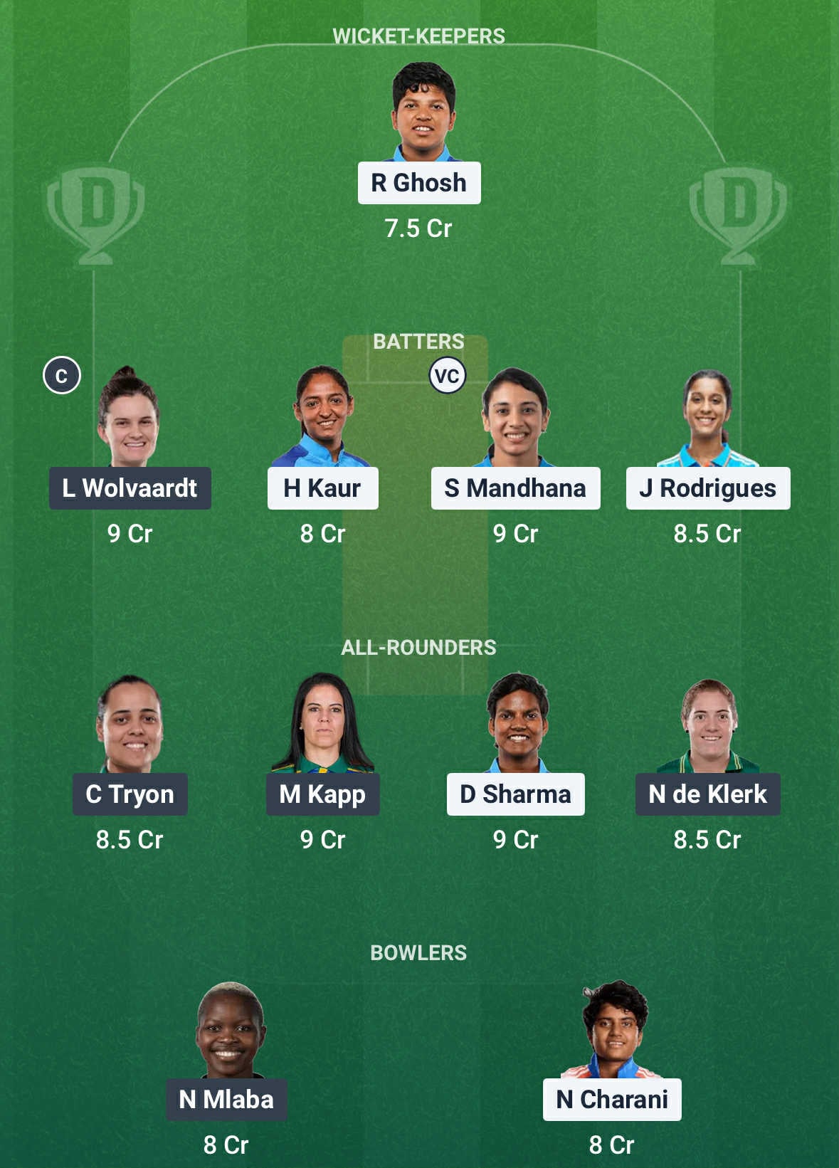 IND vs SA Dream11 Prediction1