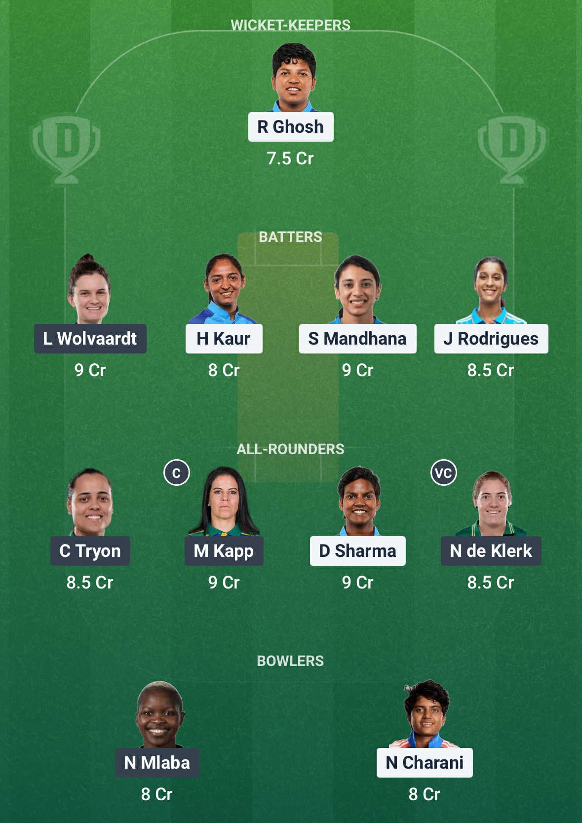 IND vs SA Dream11 Prediction2