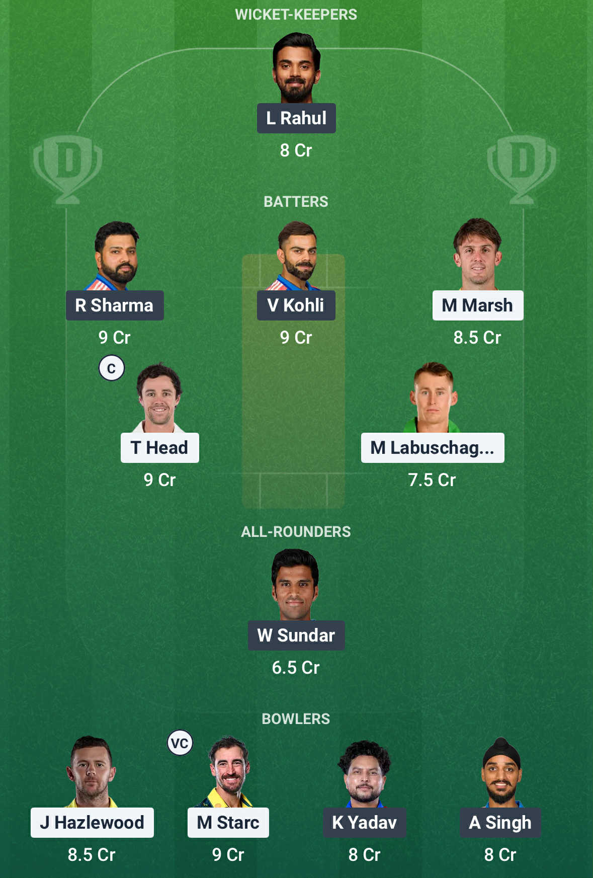 IND vs AUS Dream11 Prediction