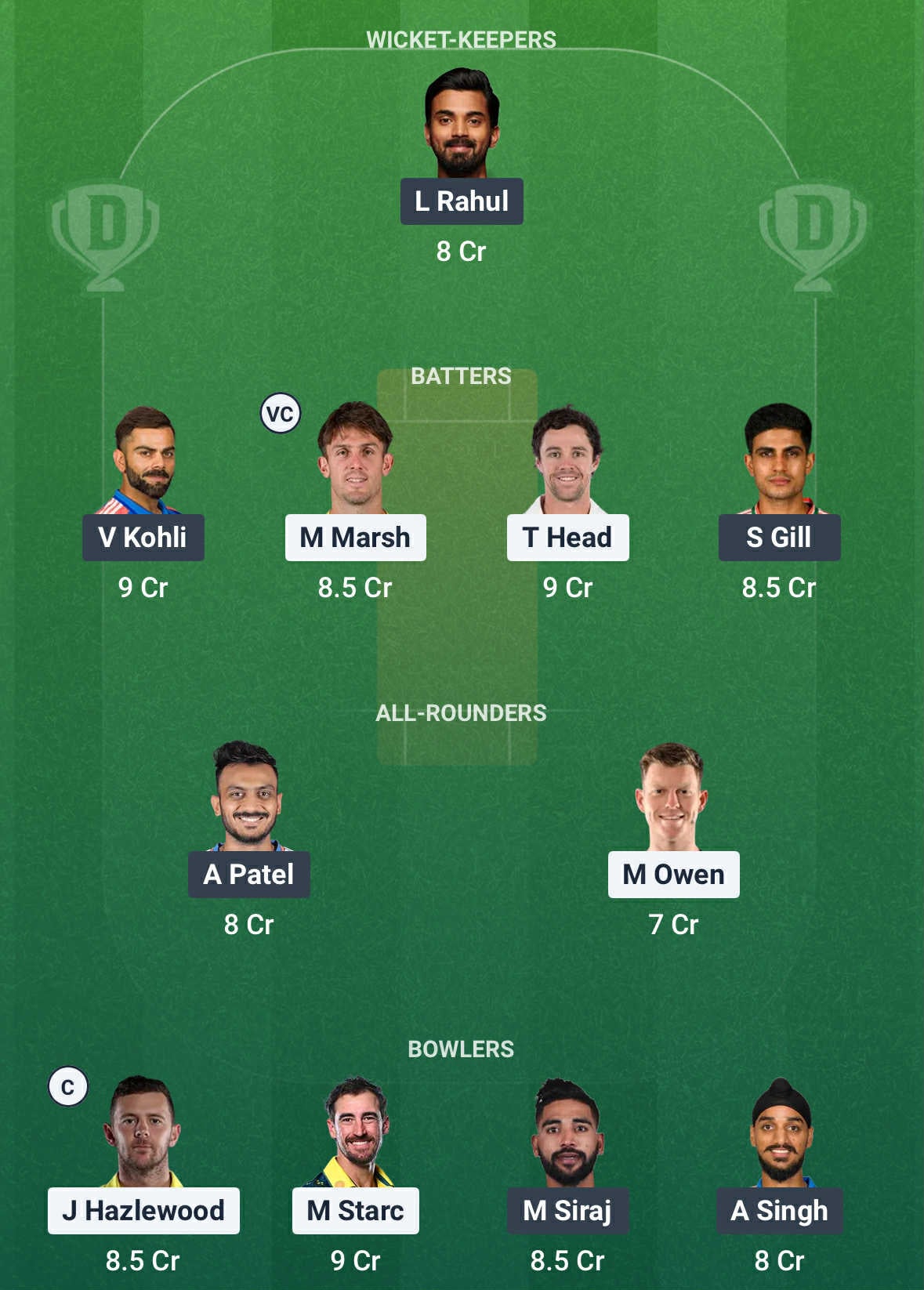 IND vs AUS Dream11 Prediction 