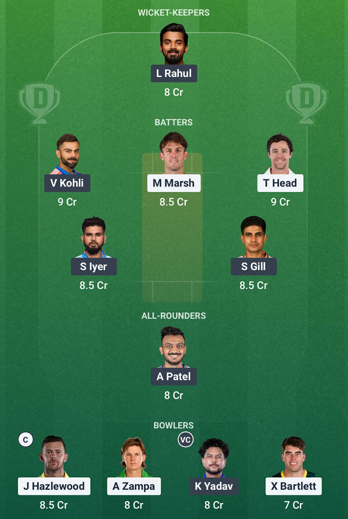 IND vs AUS Dream11 Prediction