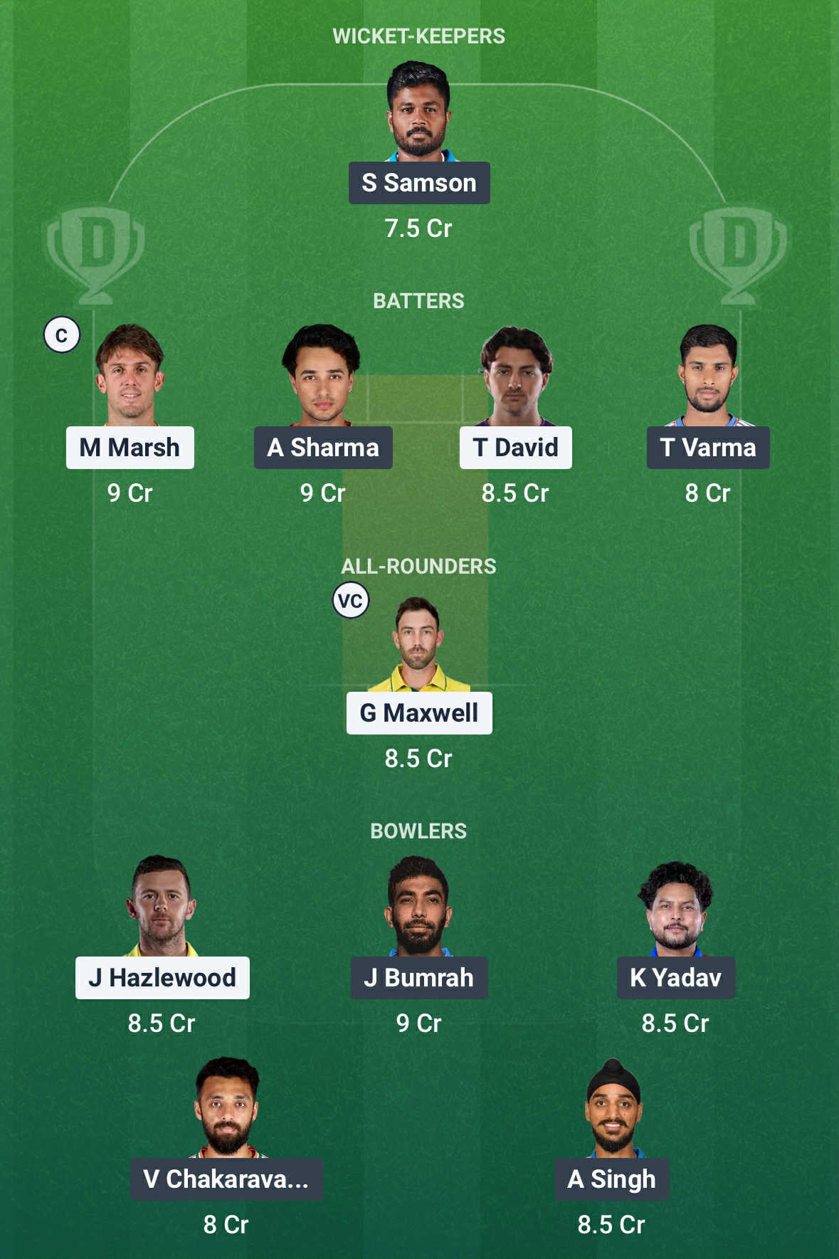 IND vs AUS Dream11 Prediction 
