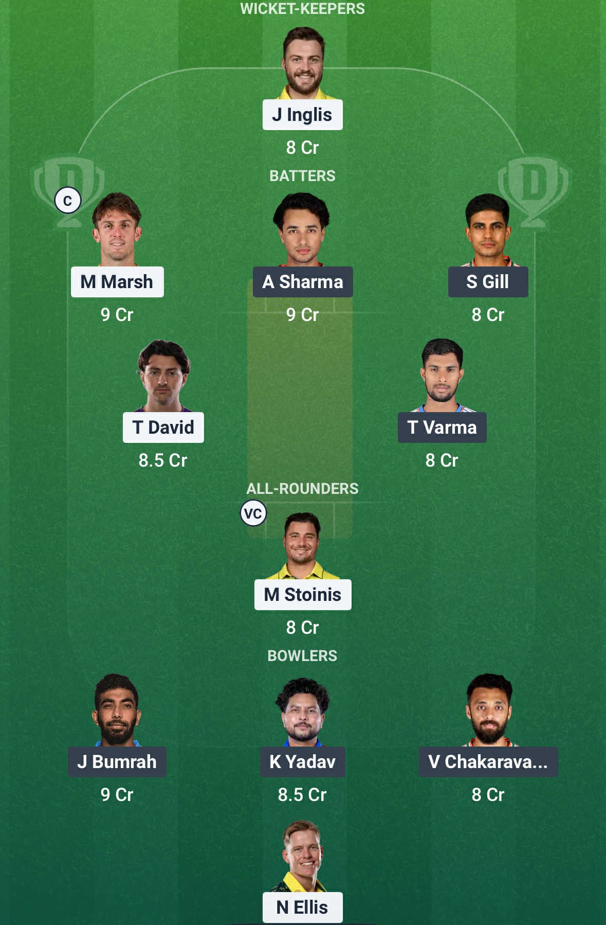 IND Vs AUS Dream11 Prediction1