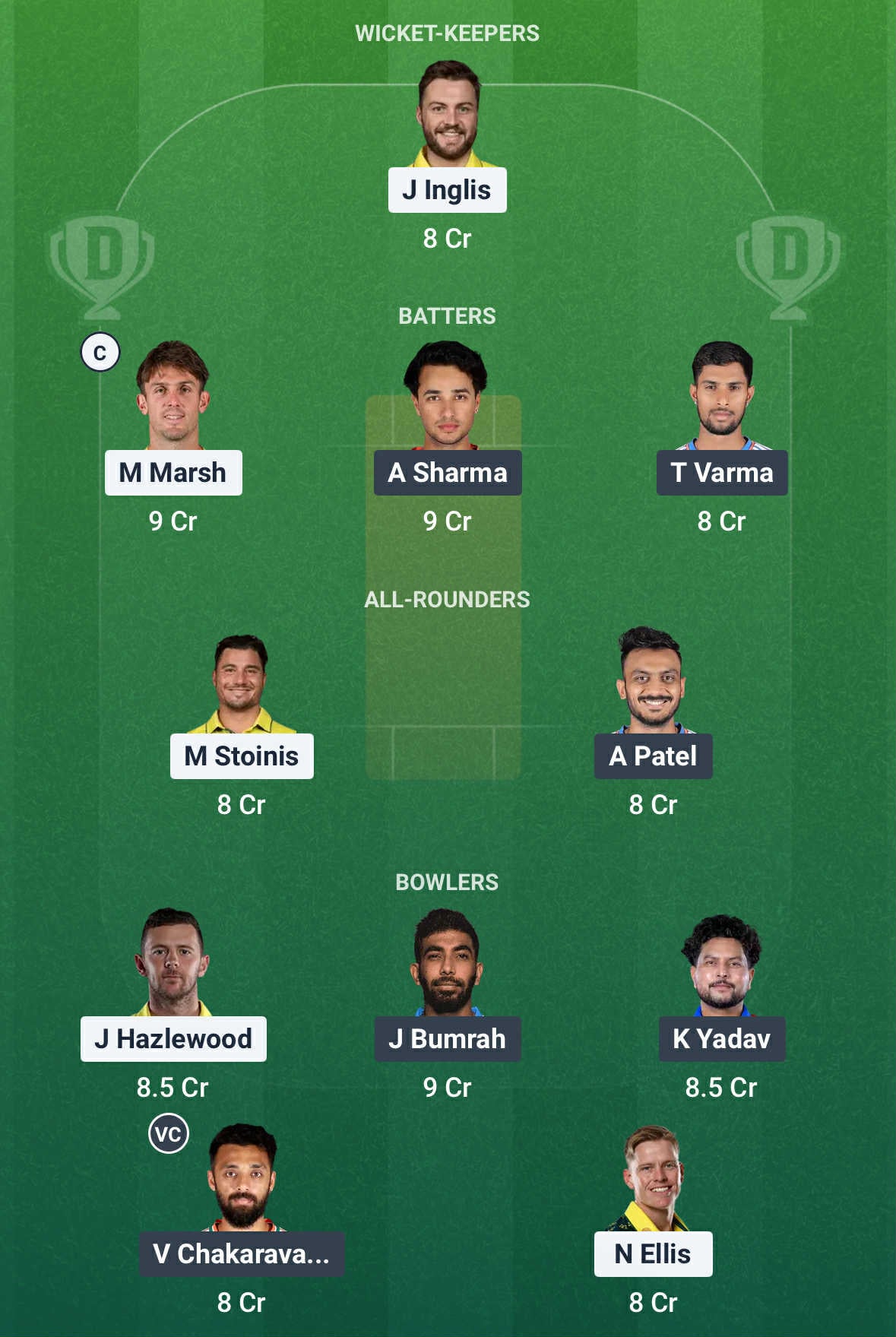 IND Vs AUS Dream11 Prediction1
