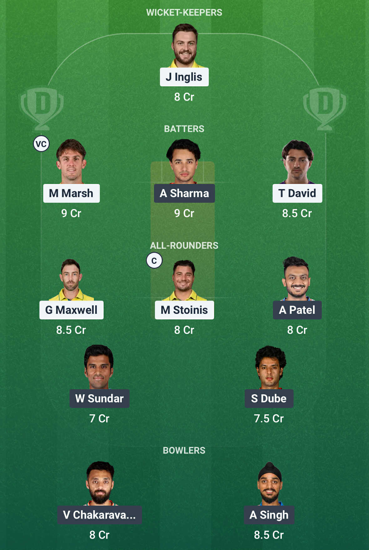 IND Vs AUS Dream11 Prediction1