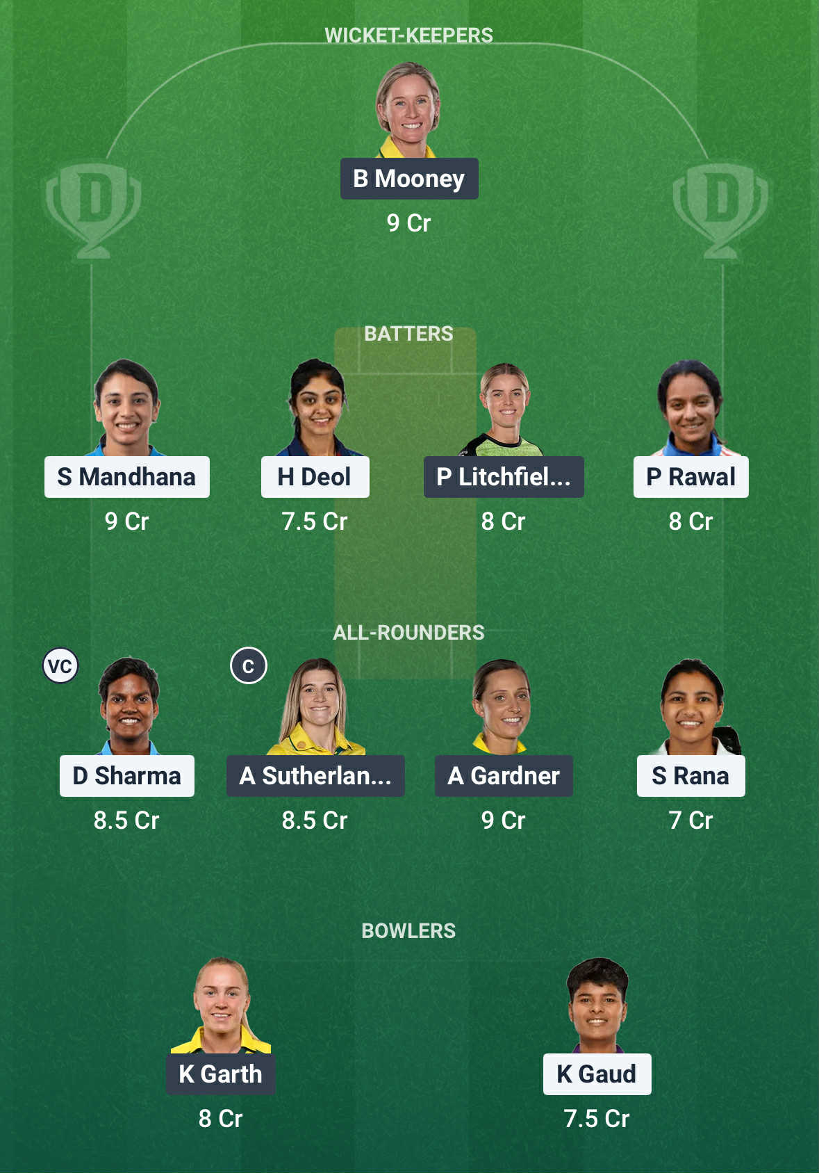 IND vs AUS Dream11 Prediction