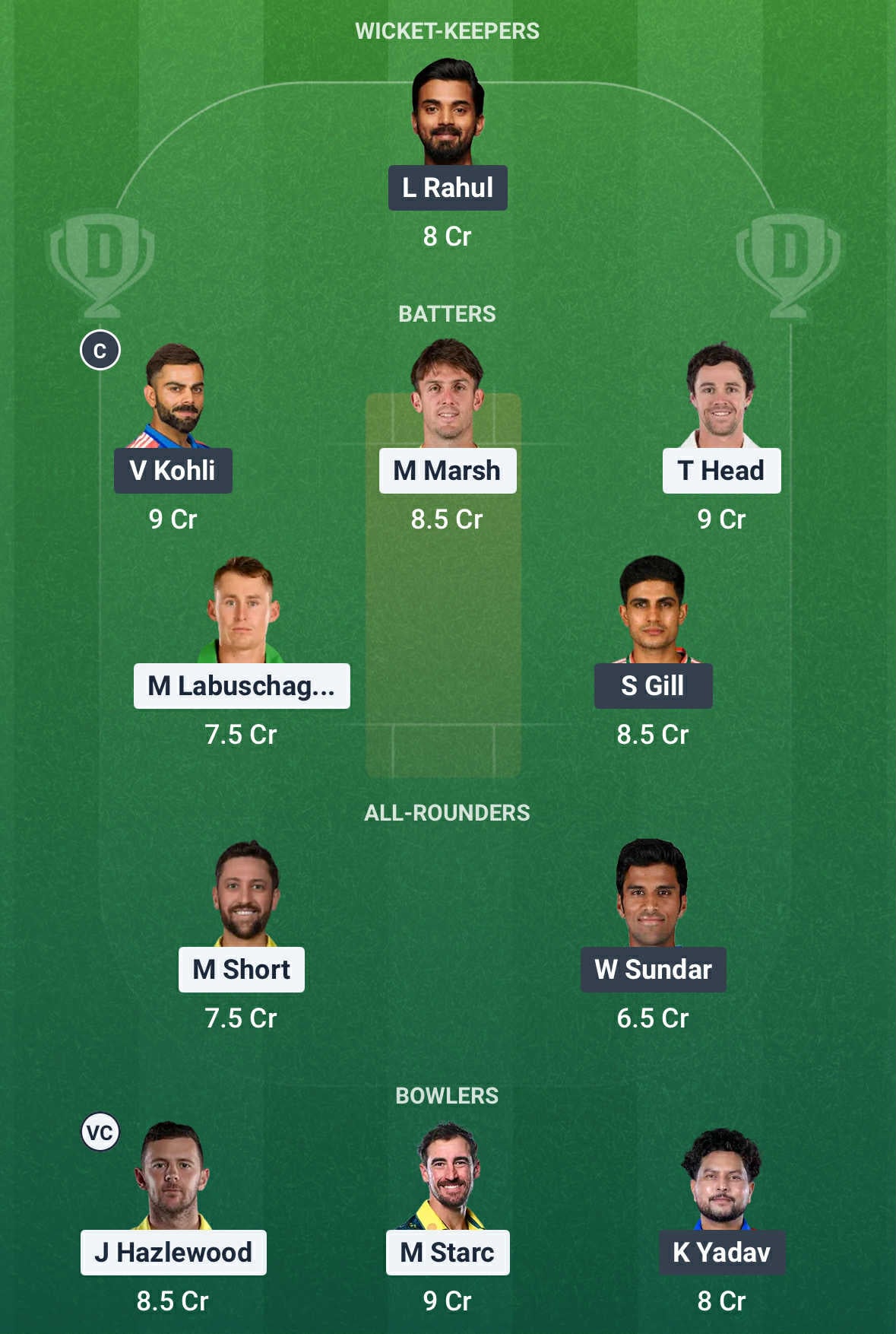 IND vs AUS Dream11 Prediction