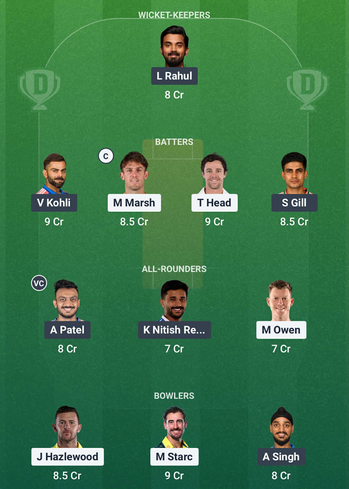 IND vs AUS Dream11 Prediction
