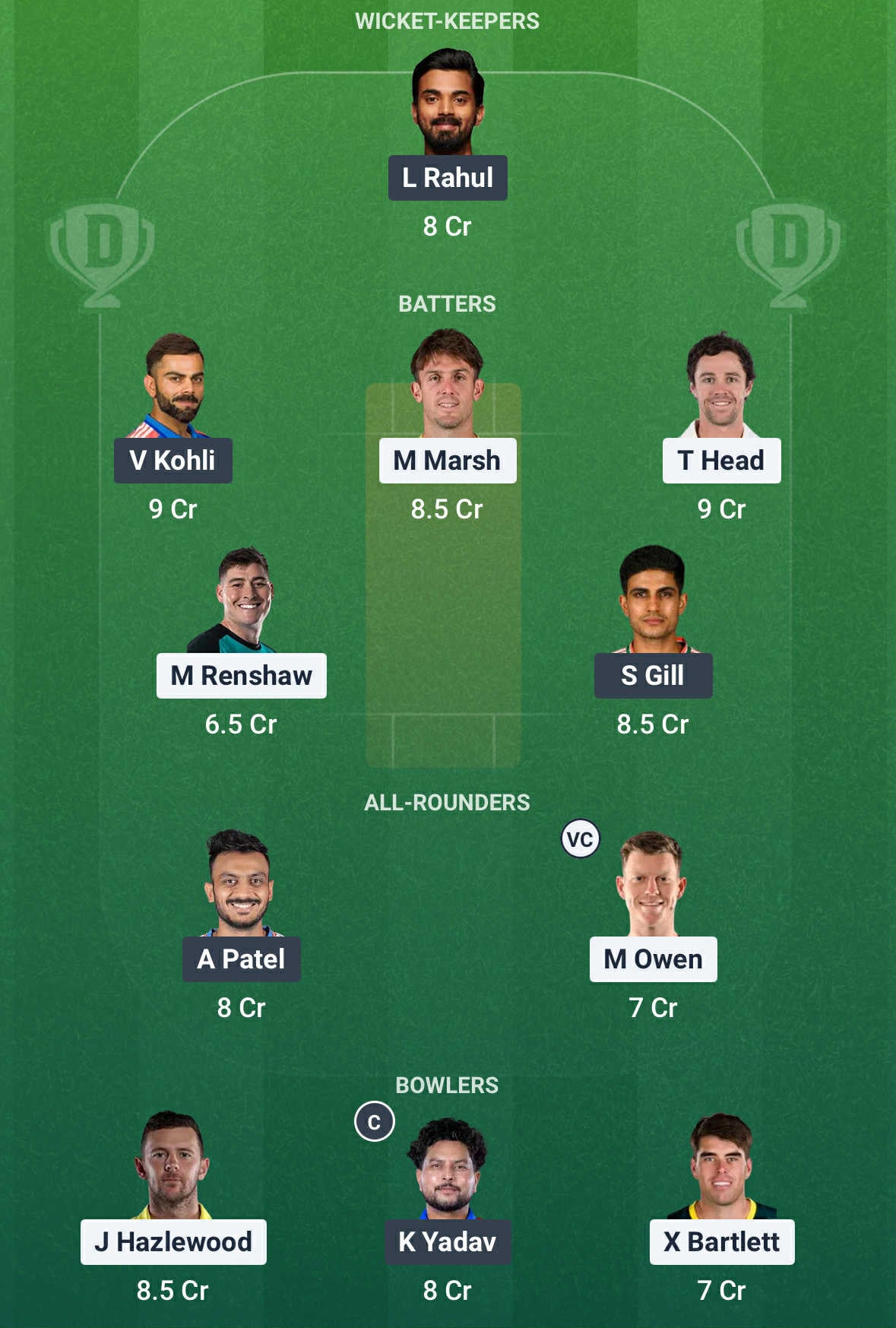 IND Vs AUS Dream11 Prediction2