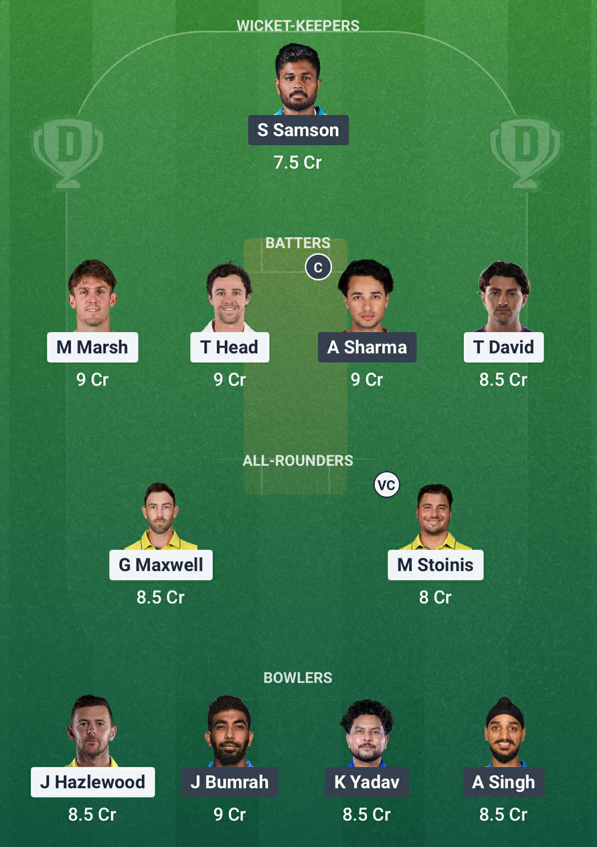 IND Vs AUS Dream11 Prediction2