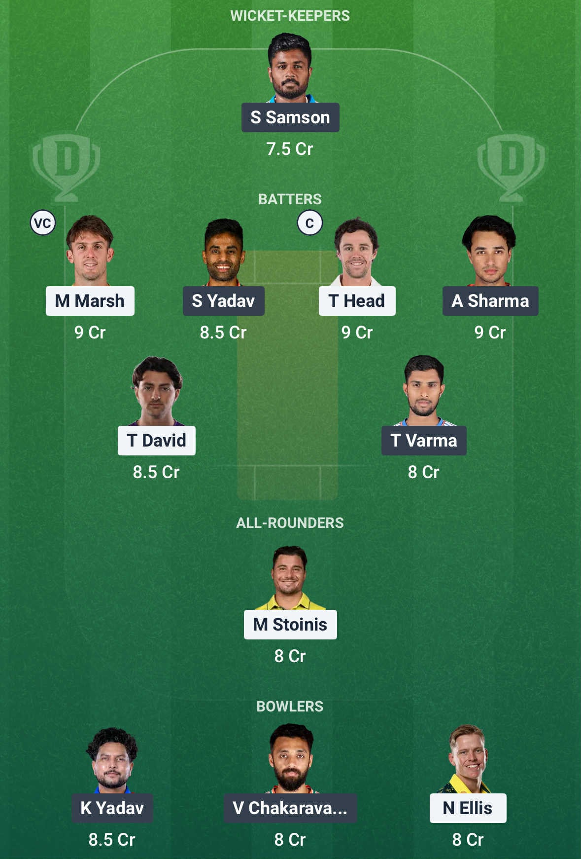 IND Vs AUS Dream11 Prediction2