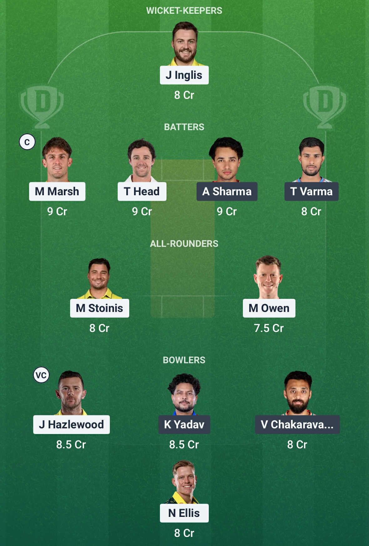 IND Vs AUS Dream11 Prediction2