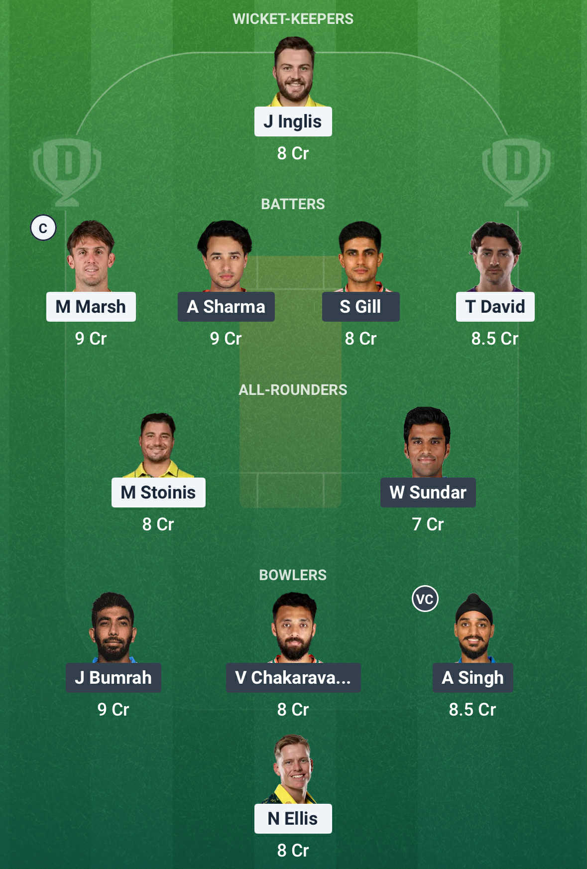 IND Vs AUS Dream11 Prediction2