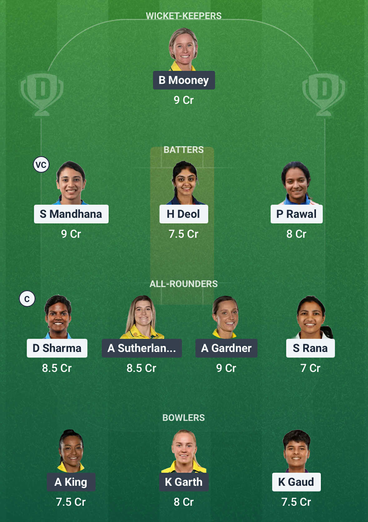 IND vs AUS Dream11 Prediction