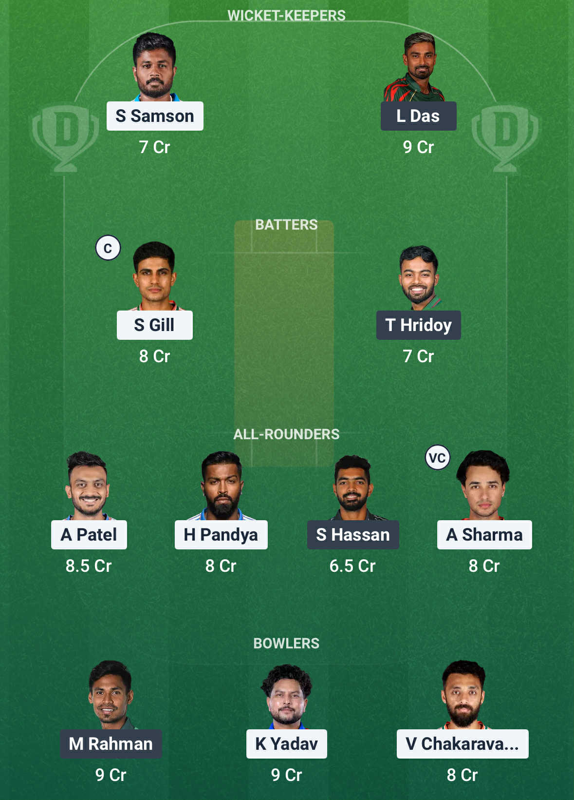 IND vs BAN Dream11 Prediction