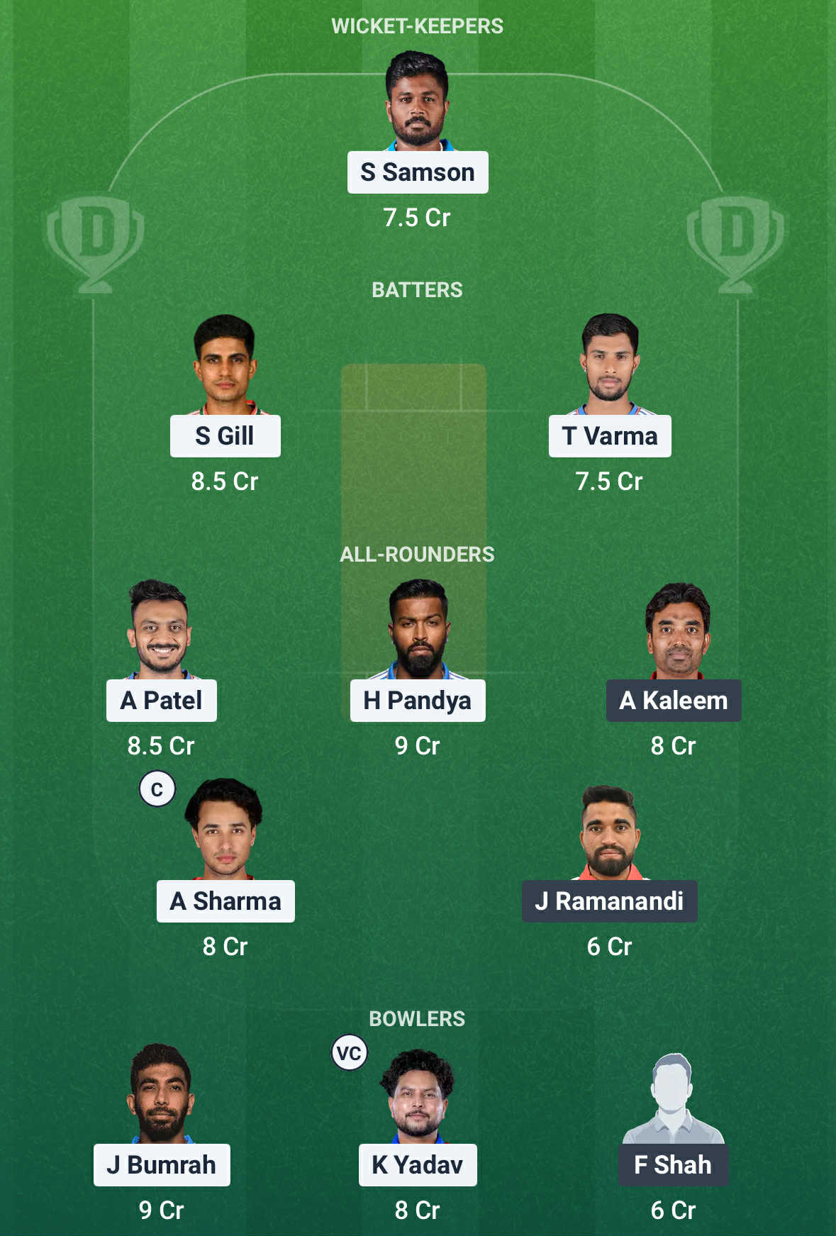 IND vs OMN Dream11 Prediction IND vs OMN Dream11 Prediction