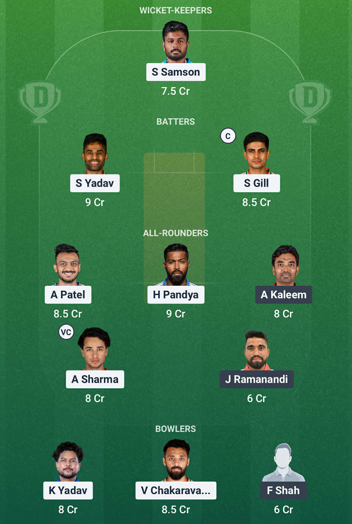 IND vs OMN Dream11 Prediction IND vs OMN Dream11 Prediction