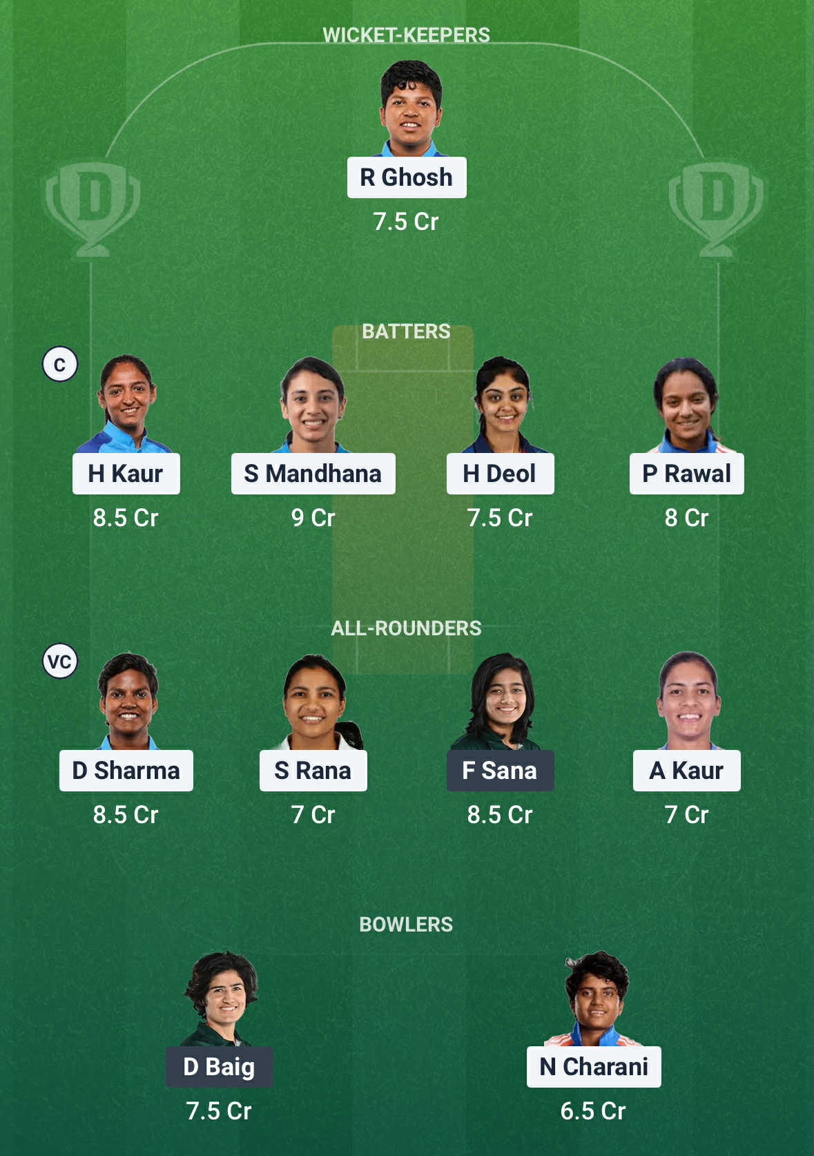 IND vs PAK Dream11 Prediction IND vs PAK Dream11 Prediction