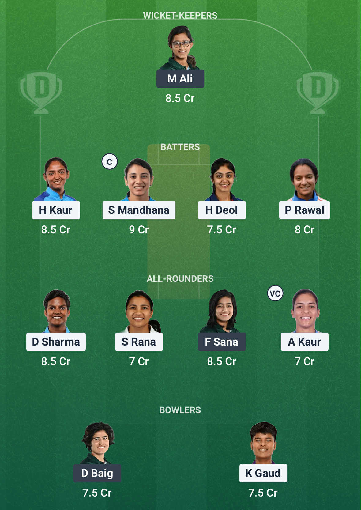 IND vs PAK Dream11 Prediction IND vs PAK Dream11 Prediction