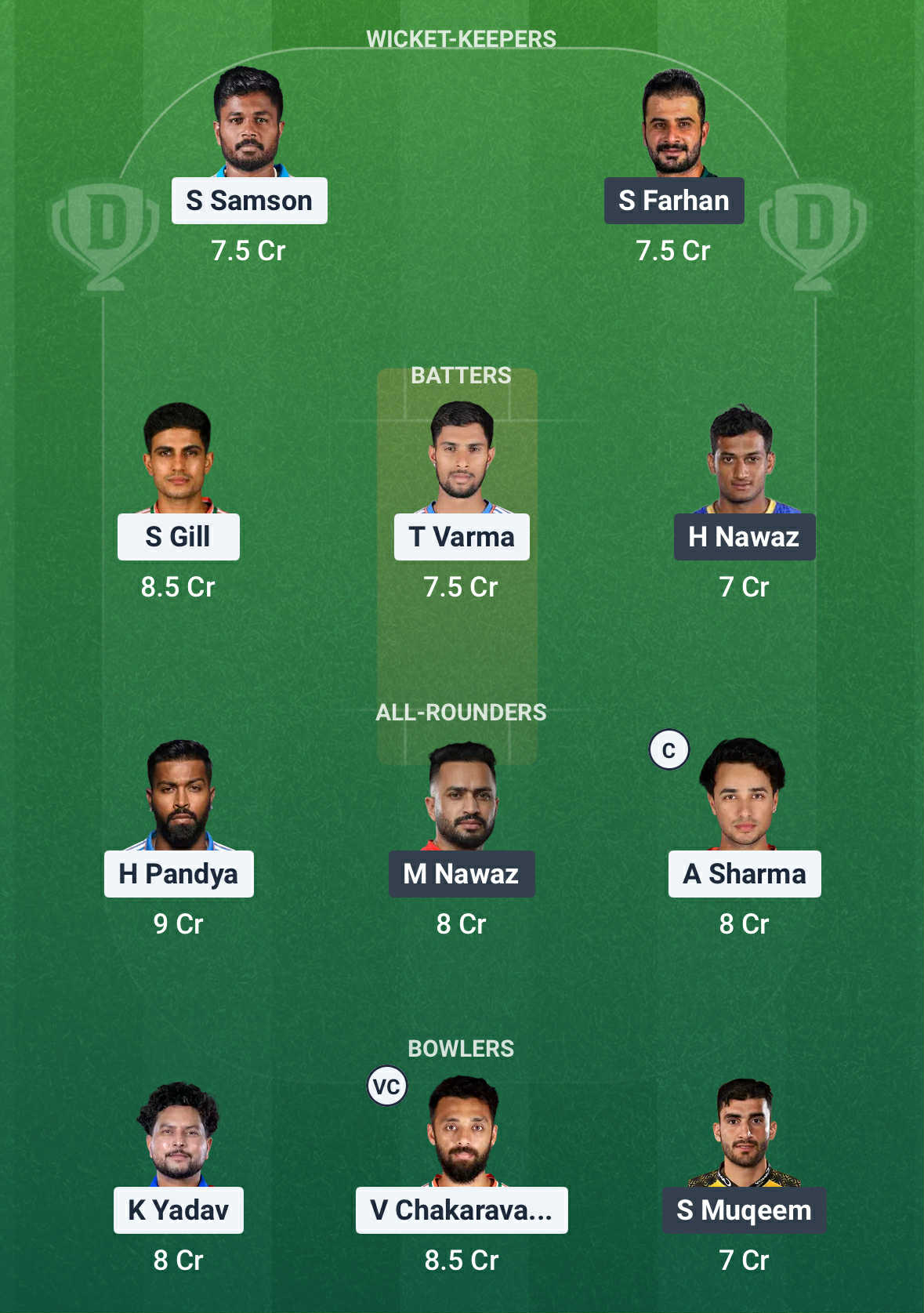 Ind vs Pak Dream11 Prediction