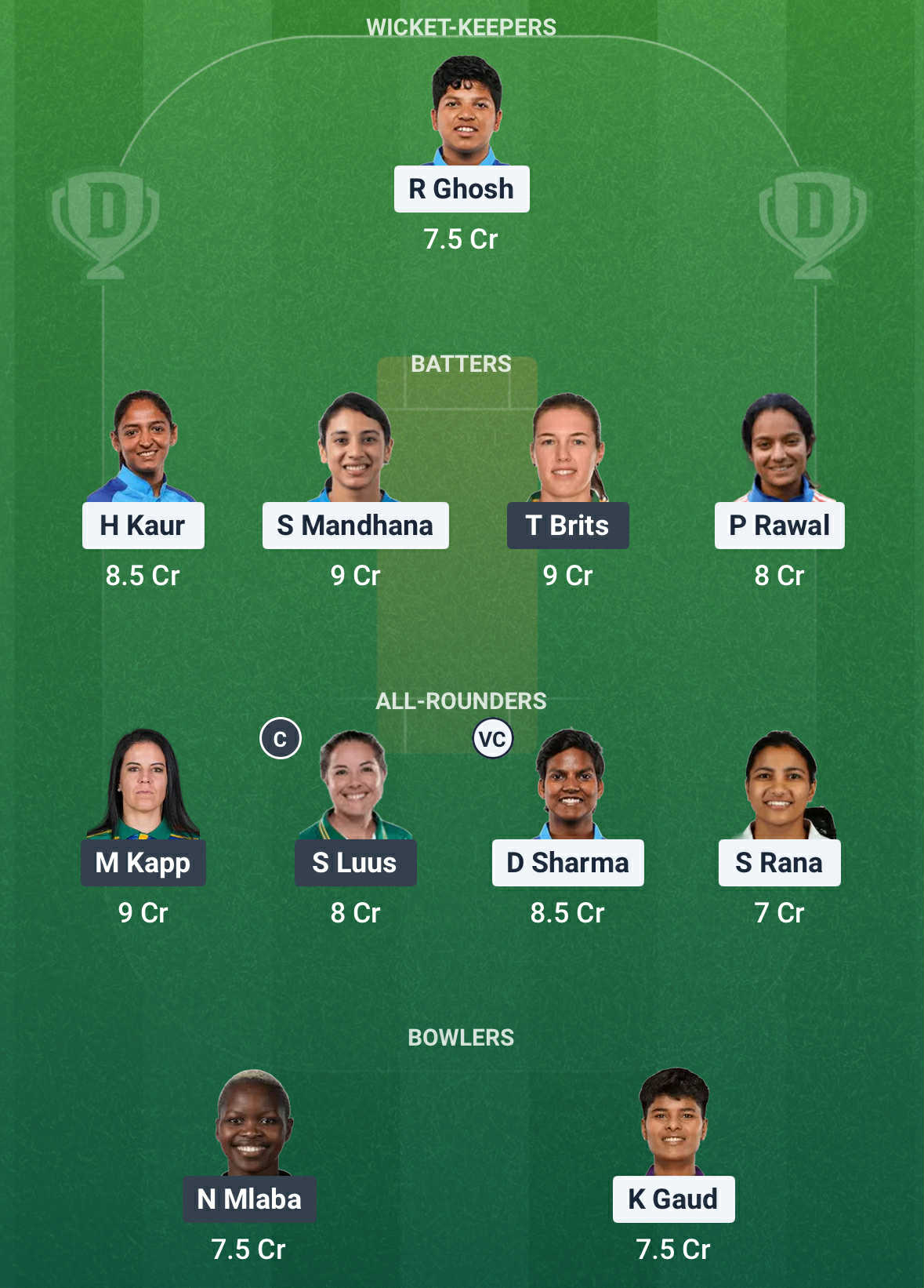 IND vs SA Dream11 Prediction