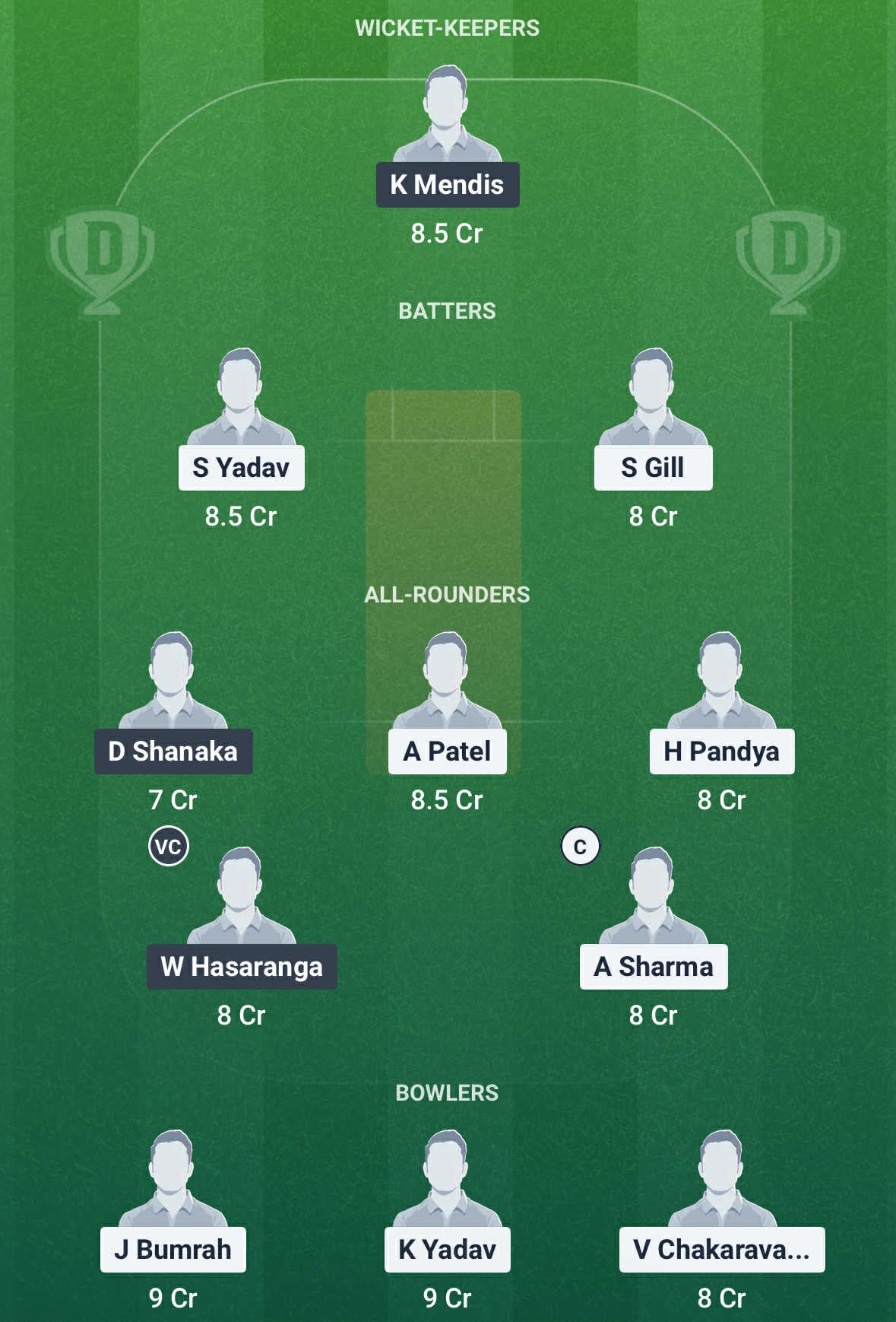 IND vs SL Dream11 Prediction