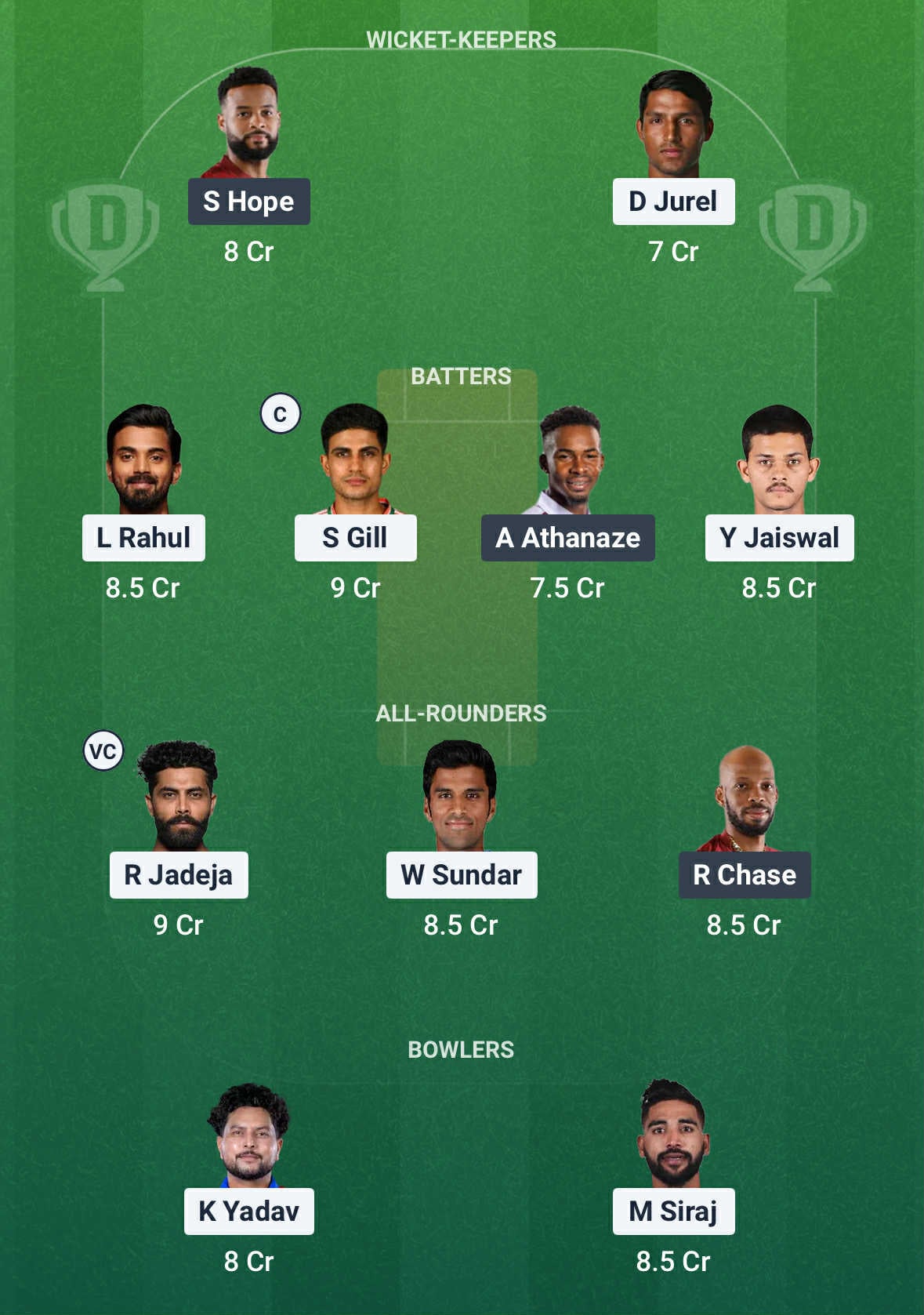 IND vs WI Dream11 Prediction