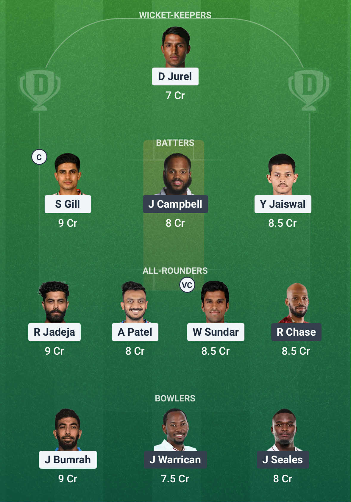 IND vs WI Dream11 Prediction