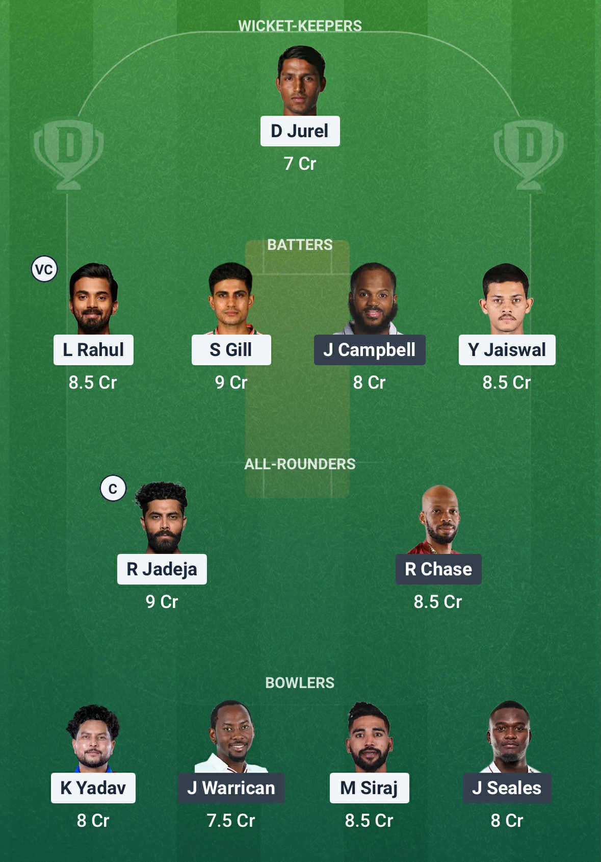 IND vs WI Dream11 Prediction